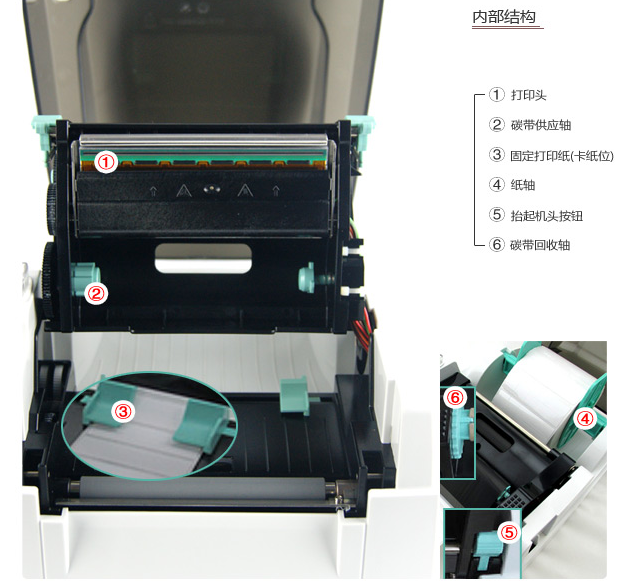Godex 科誠(chéng)EZ-PI1300內(nèi)部結(jié)構(gòu)展示