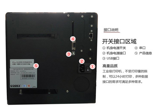Godex科誠(chéng)EZ-6200PLUS接口