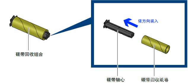 科誠(chéng)g500標(biāo)簽打印機(jī)碳帶更換