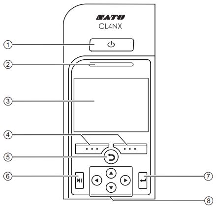 SATO CL4N打印機(jī)
