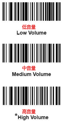 重慶摩托拉掃描槍的聲音是如何調的？超簡單，不看后悔！