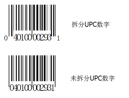 拆分?jǐn)?shù)字