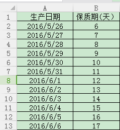 整合數(shù)據(jù)庫數(shù)據(jù)